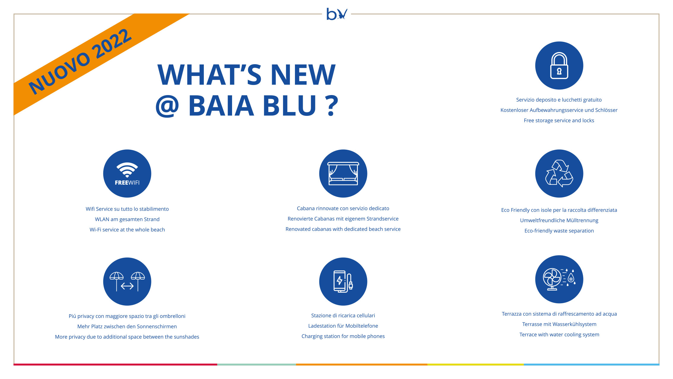 Whats New @ Baia Blu? - 16:9